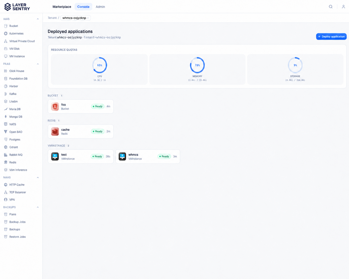Together workflow in Layer Sentry