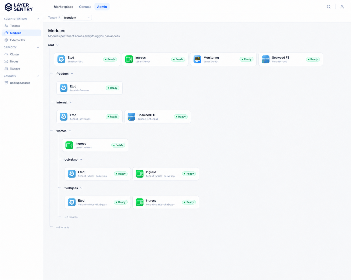 Layer Sentry tenant module readiness across the tenant hierarchy